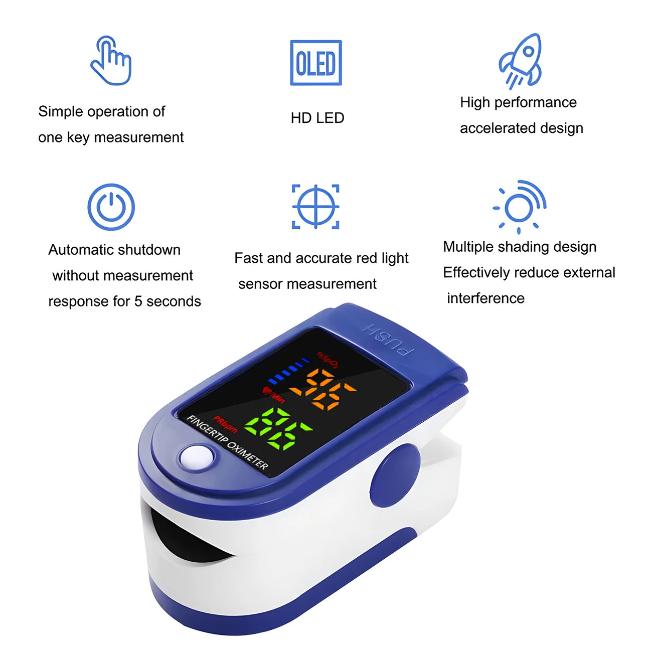 Medical Finger Pulse Oximeter